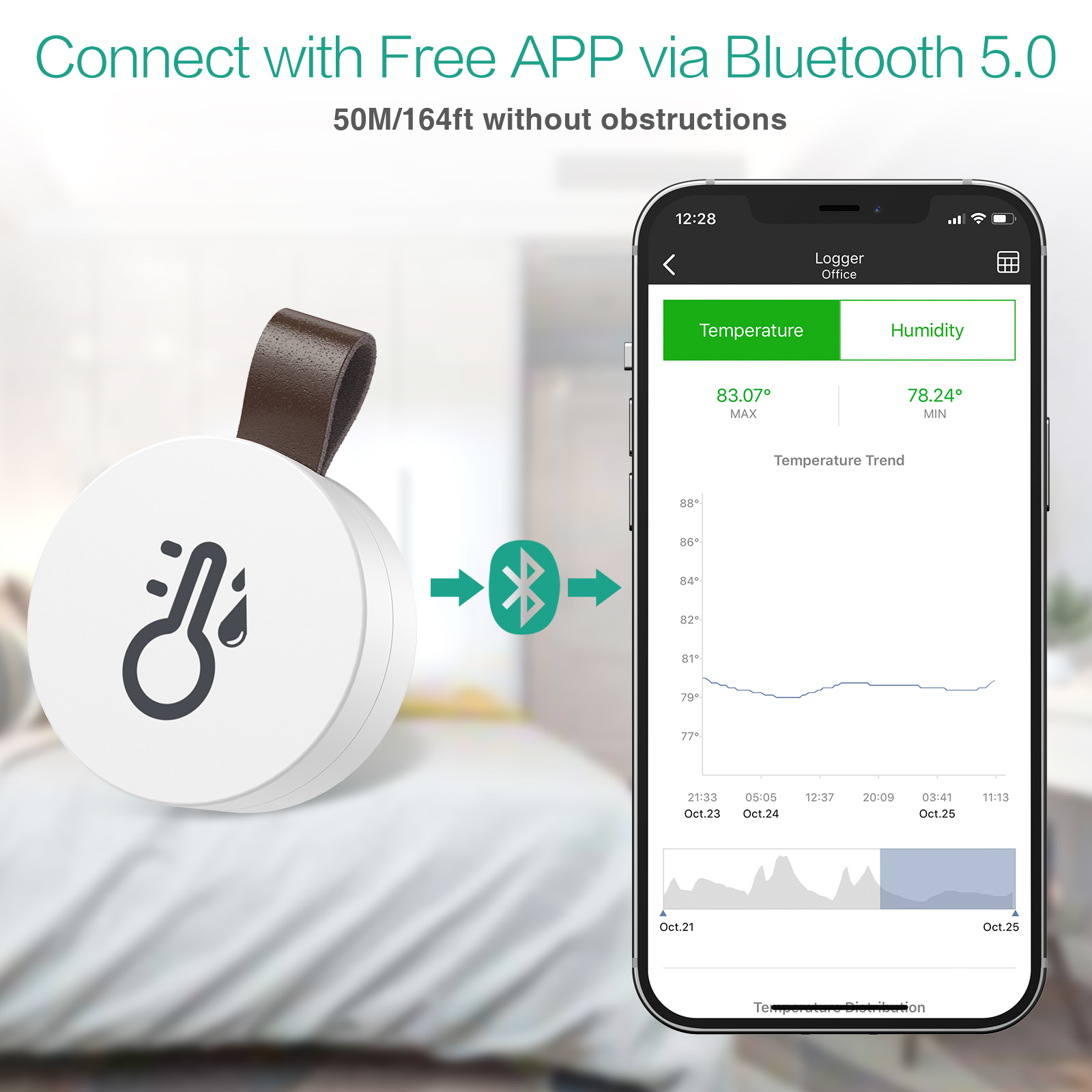 ORIA Wireless Thermometer Blue - Garden Weather Station review and price