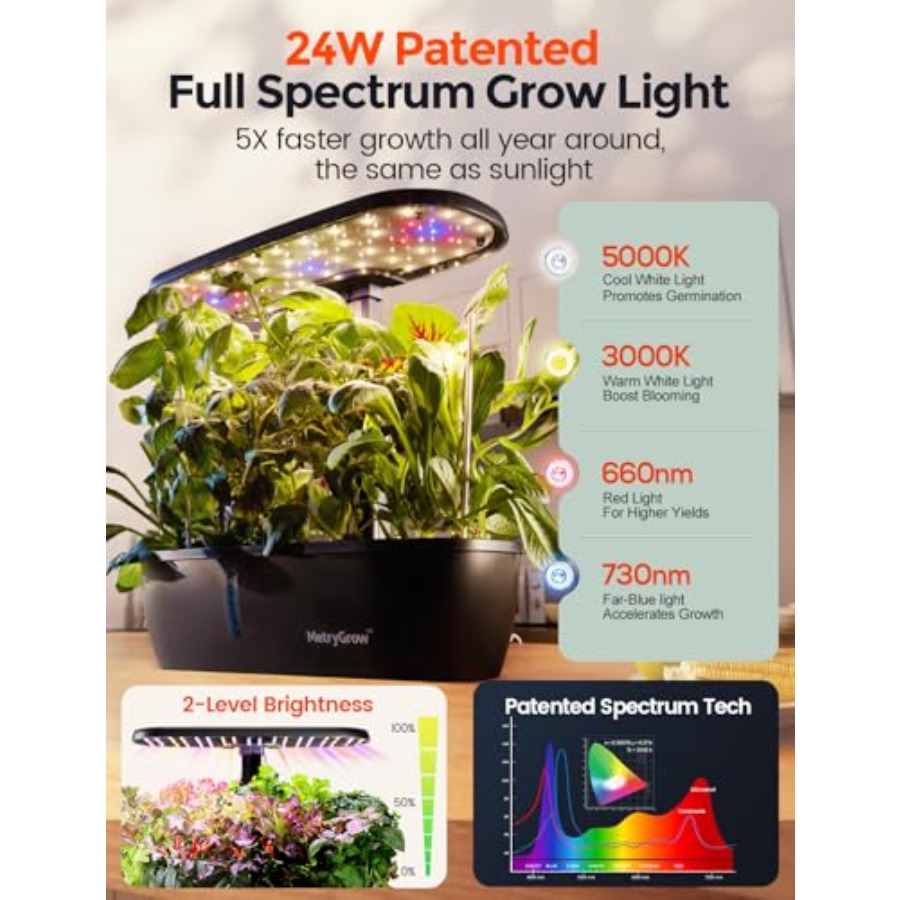 MG-15 Hydroponic Growing Syste - Smart Pod Garden review and price