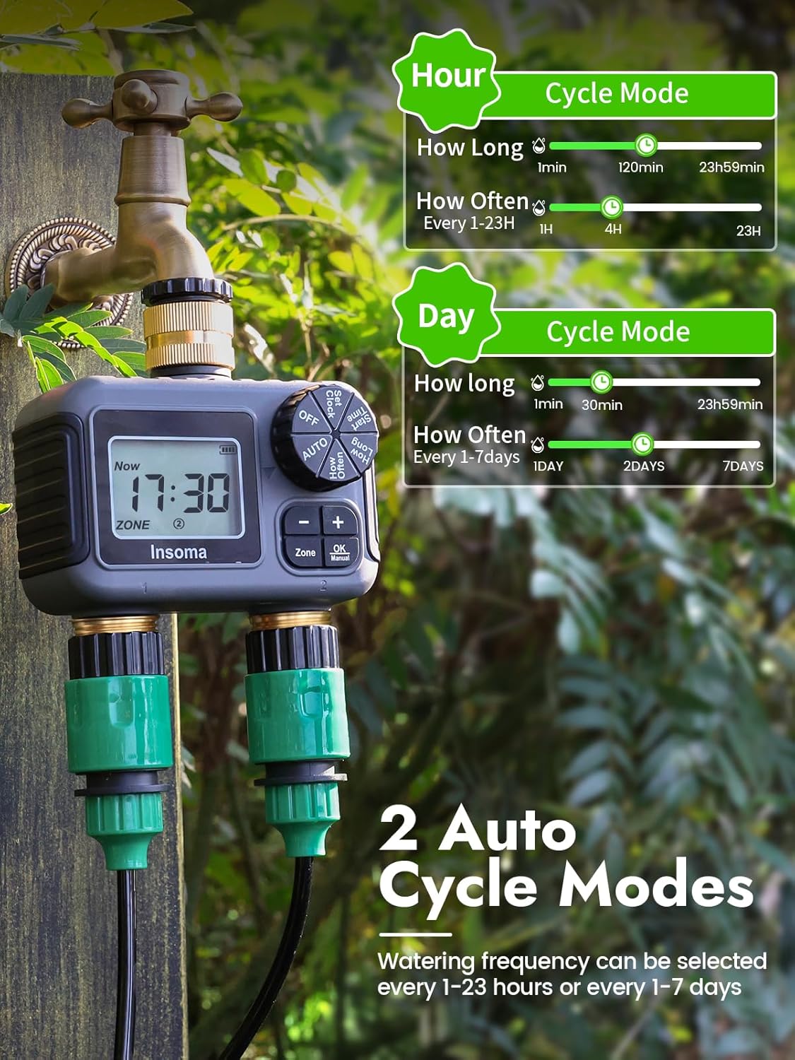 Dual Outlets Smart Irrigation  - Smart Garden Iot review and price