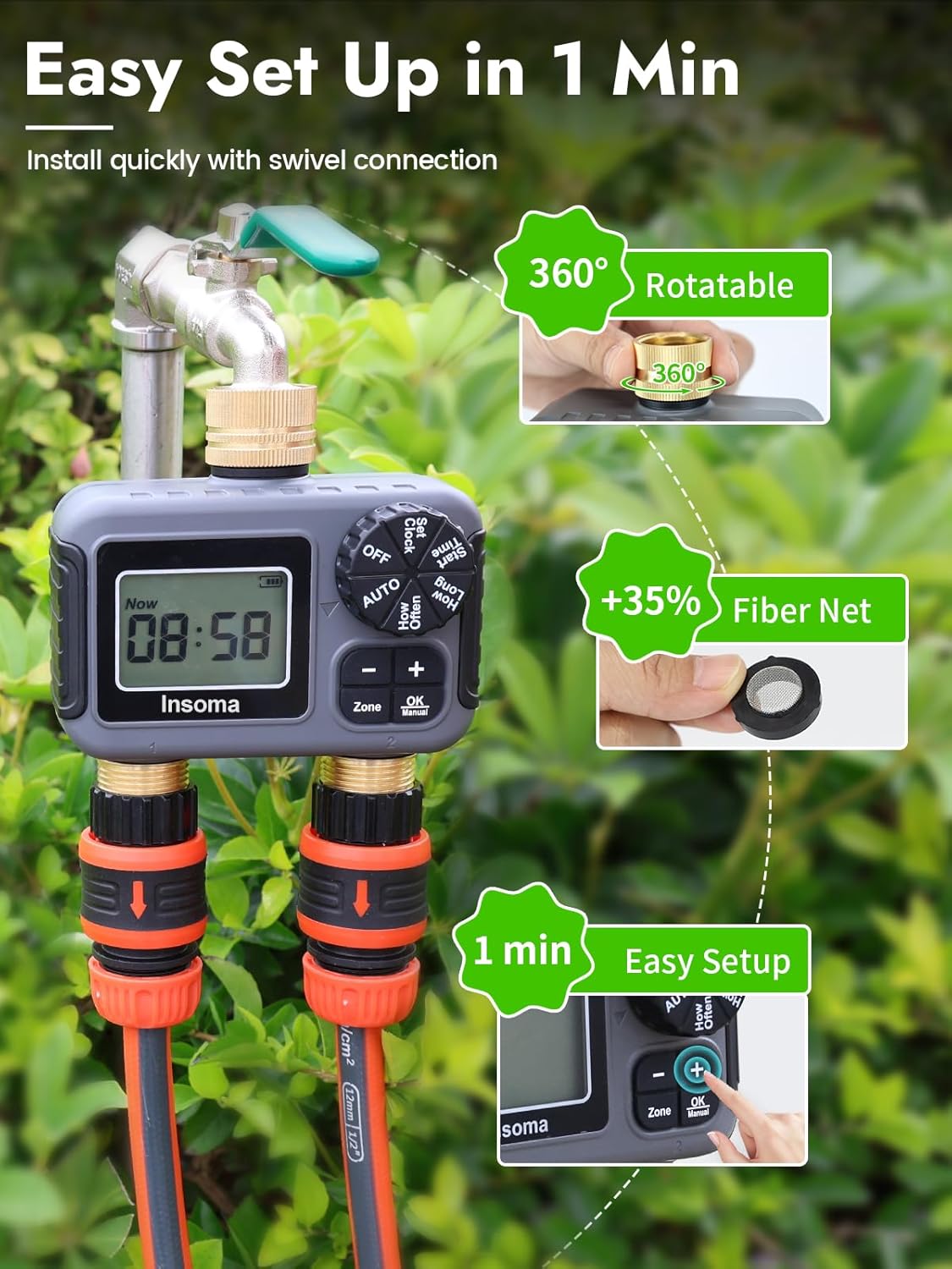 Dual Outlets Smart Irrigation  - Smart Garden Iot review and price