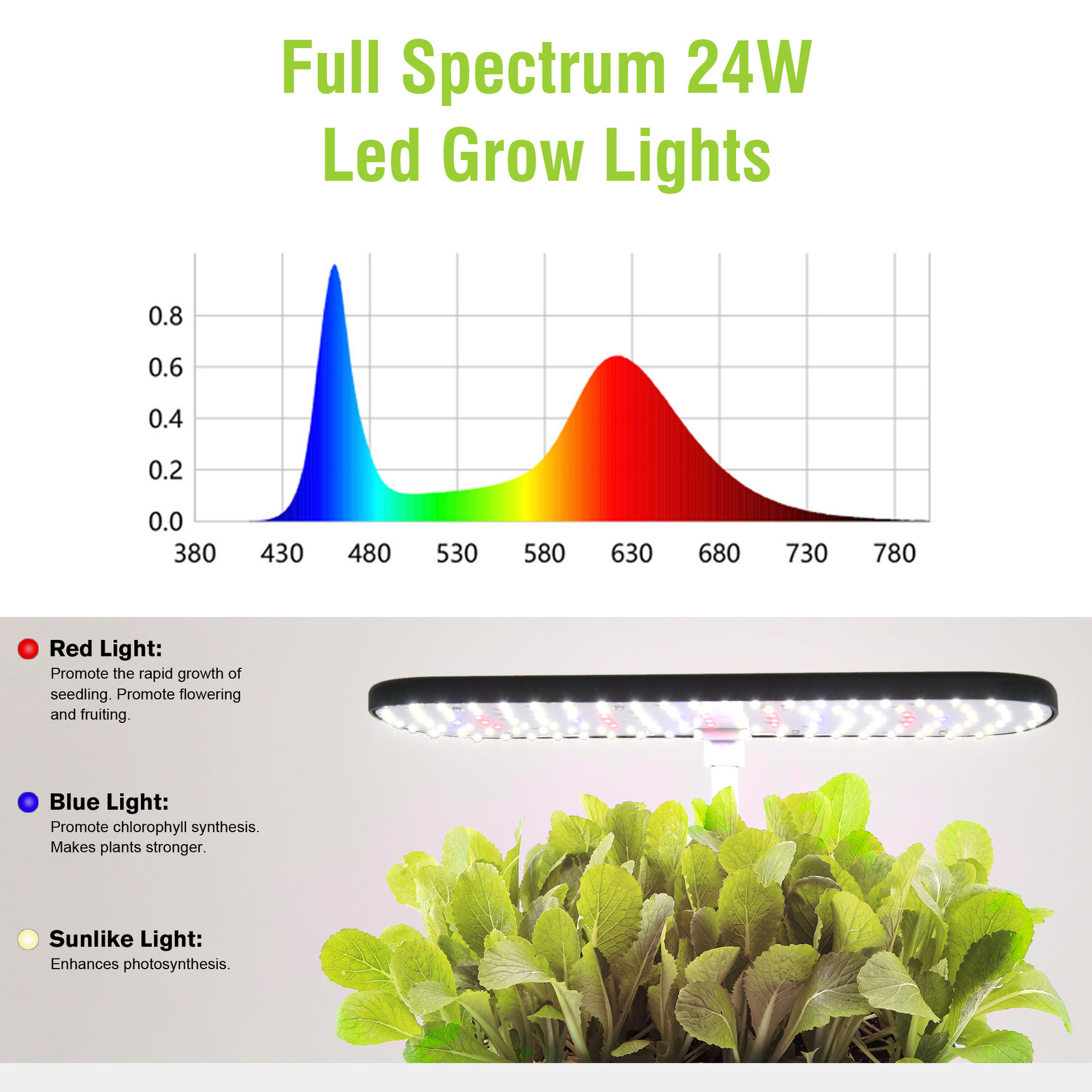 Hydroponic Growing System Indo - Smart Pod Garden review and price