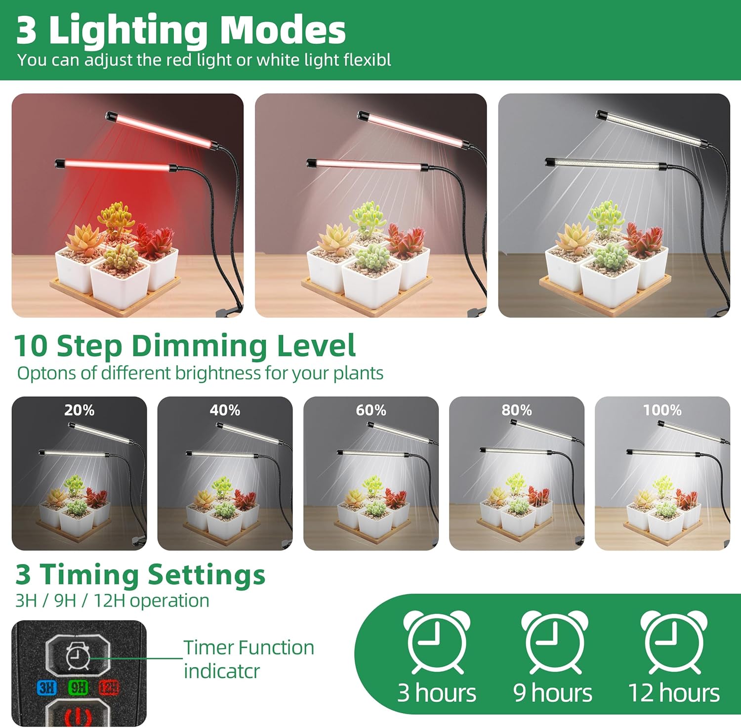 KEBINCPLED USB 5V Clip Plant G - Hydroponic Grow Pod review and price