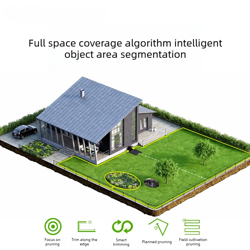 Intelligent Automatic Lawn Mow - Smart Garden Weed review and price