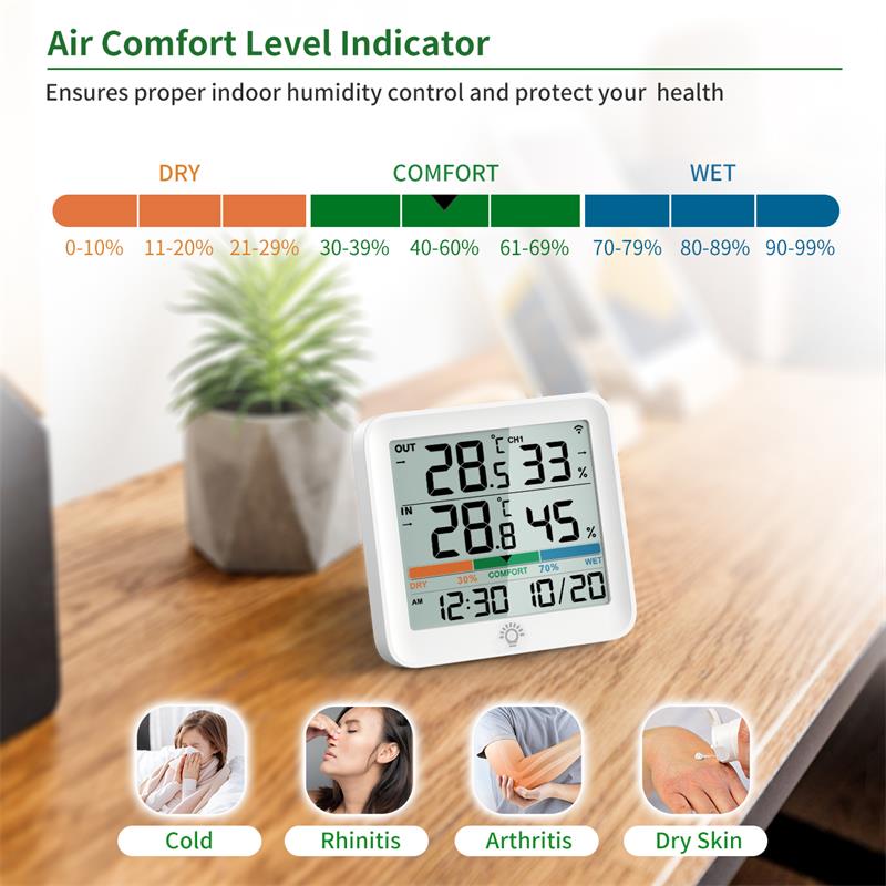 Digital Thermometer Hygrometer - Garden Weather Station review and price