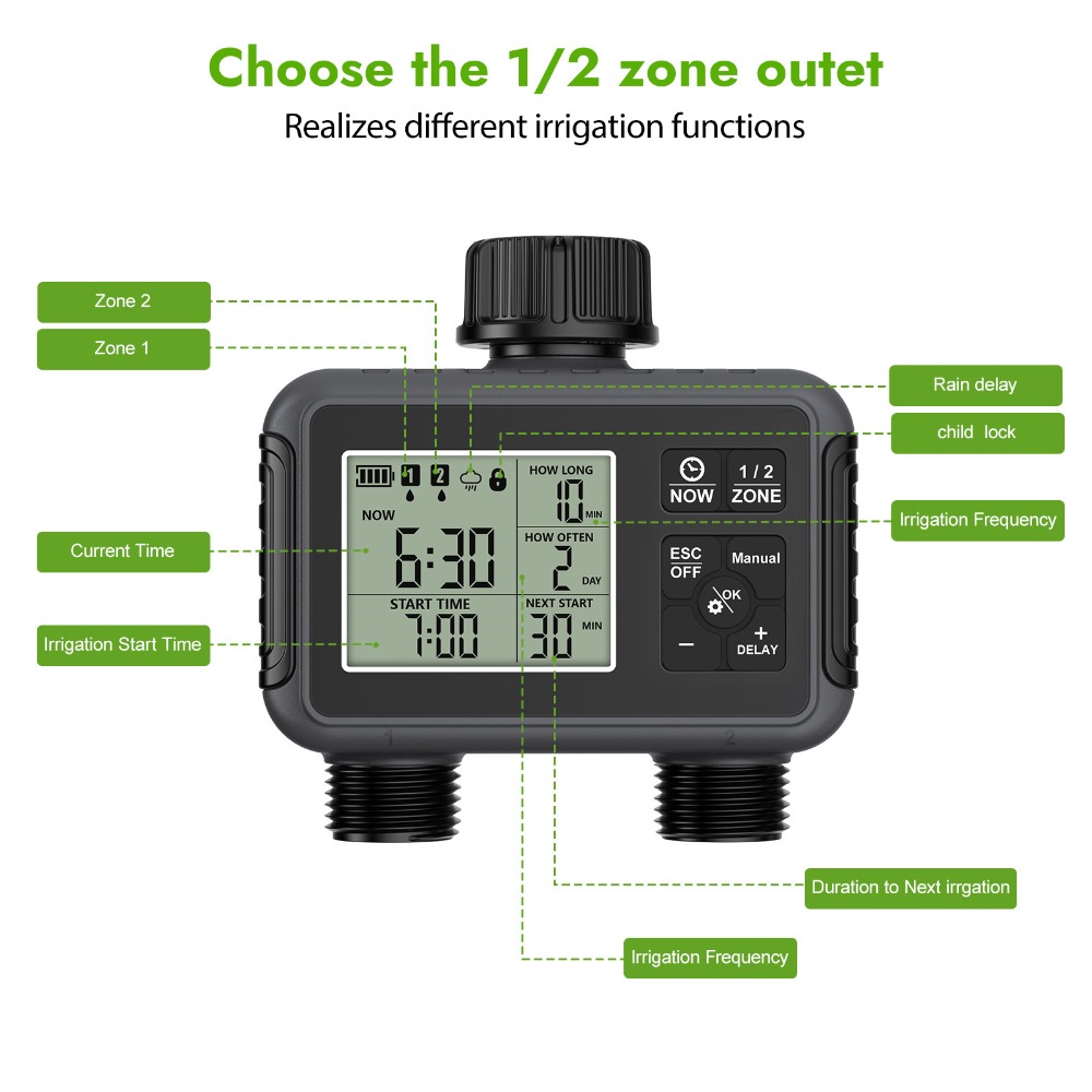 Dual Zone Independent Smart LC - Smart Garden Iot review and price