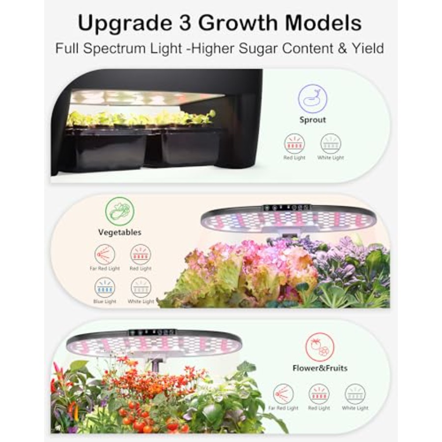 Hydroponic Growing System Kit  - Smart Pod Garden review and price