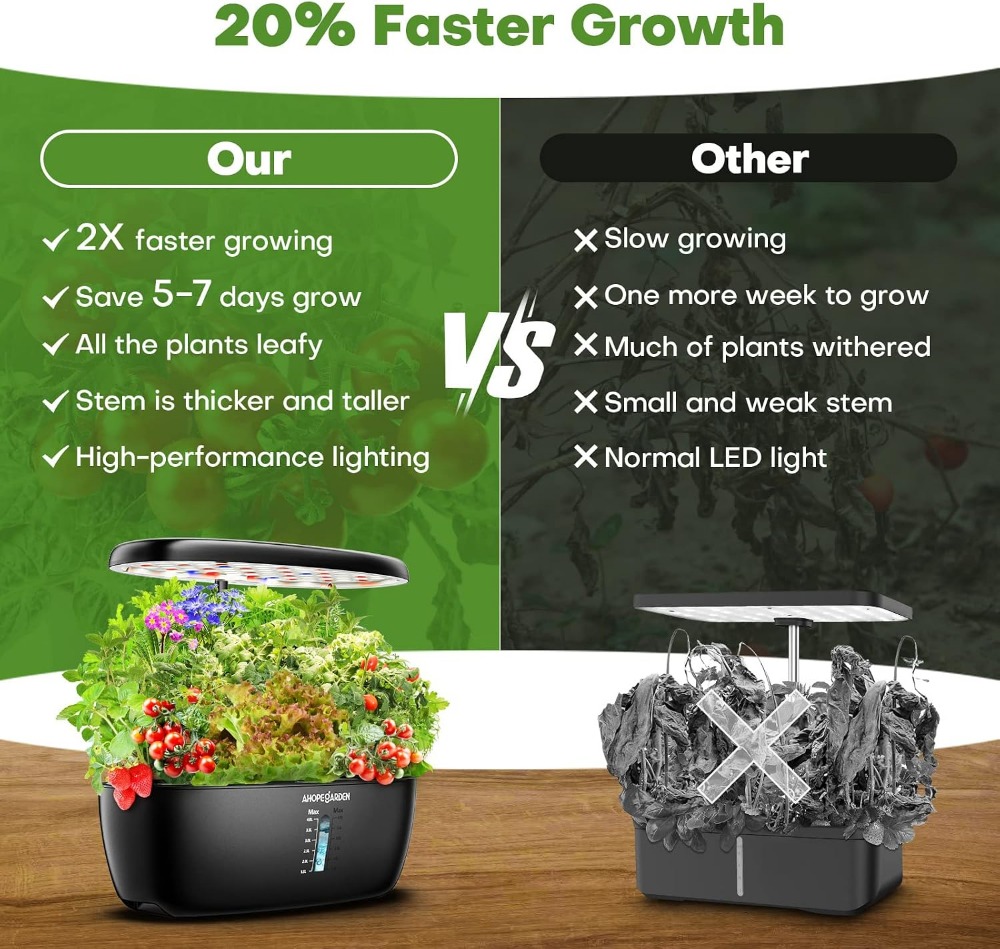 12 Pod Hydroponic Garden with  - Hydroponic Grow Pod review and price