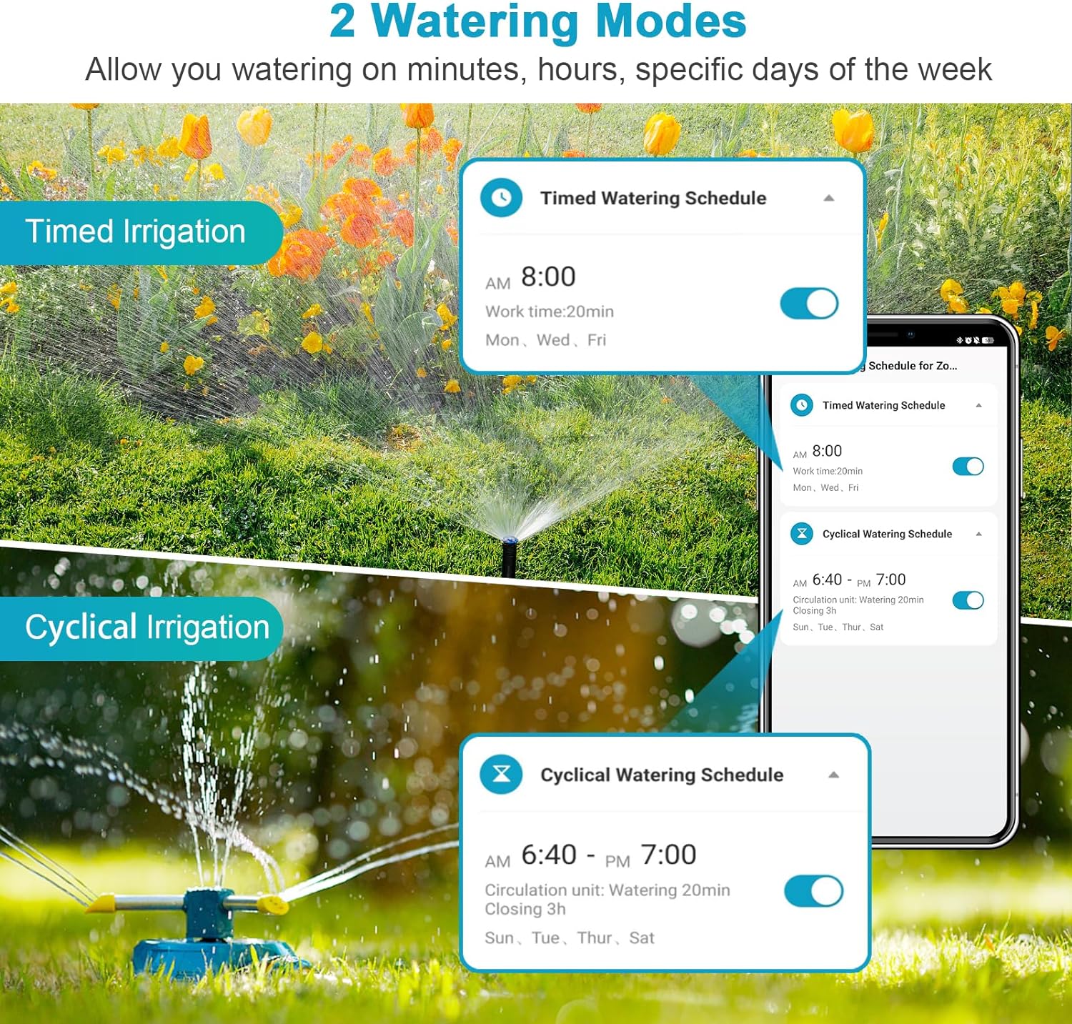 Insoma Wifi Automatic Sprinkle - Smart Garden Iot review and price