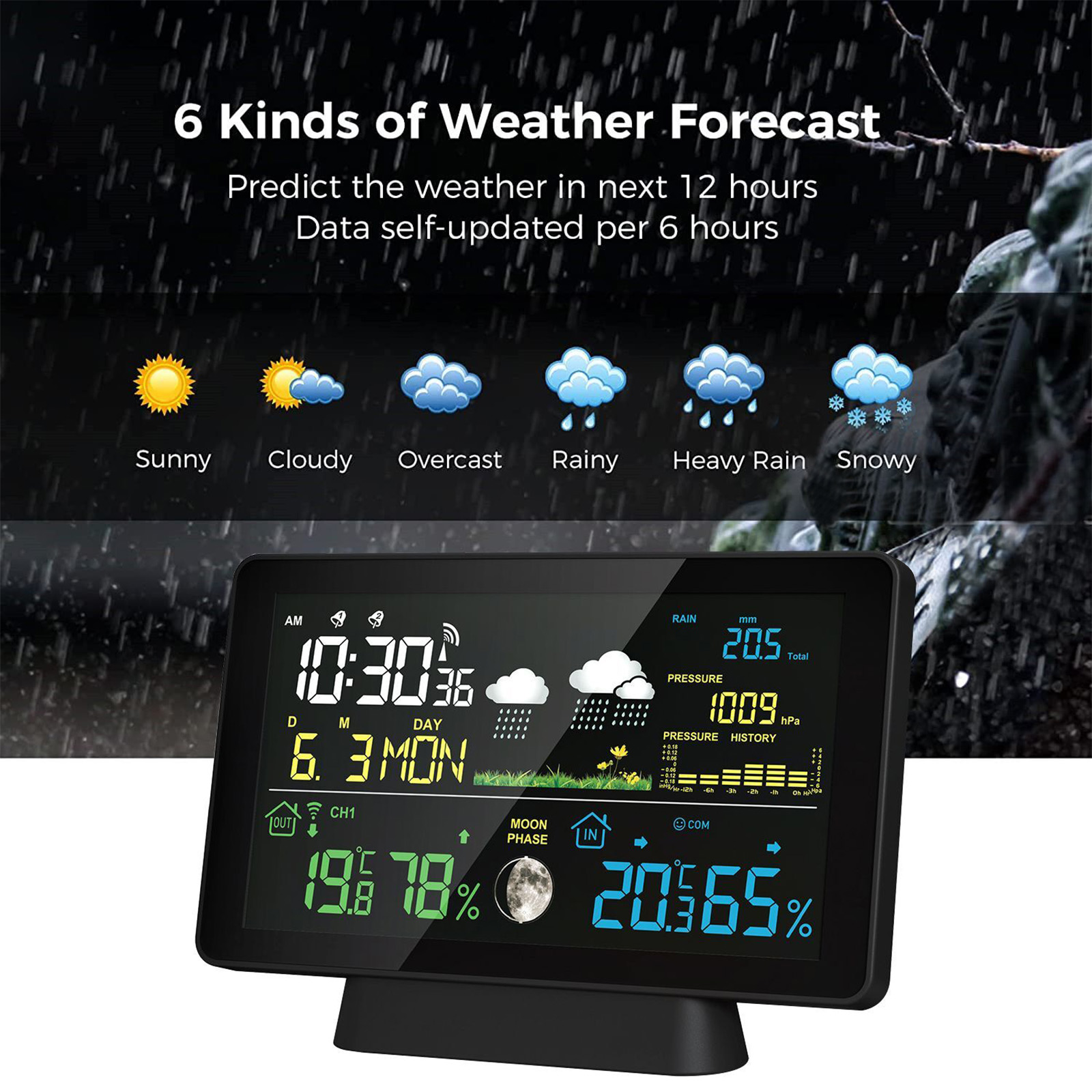 Indoor/Outdoor Wireless Weathe - Garden Weather Station review and price